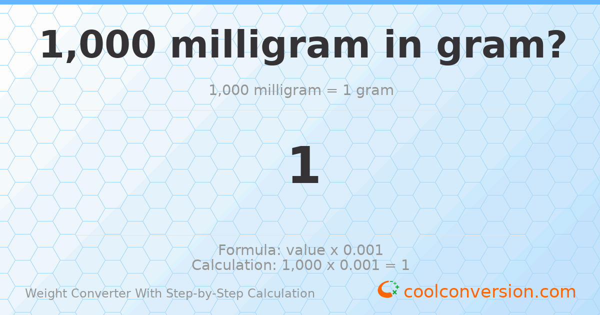 1000 milligrams = 1 gram