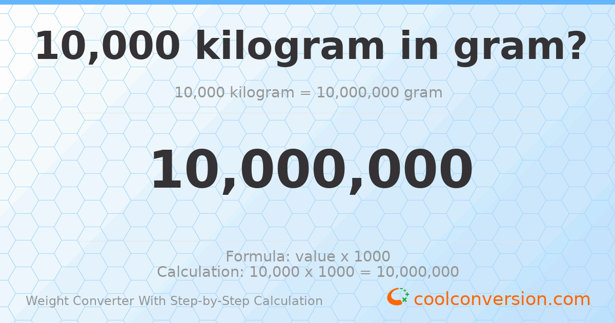 10000 kilograms = 10000000 grams