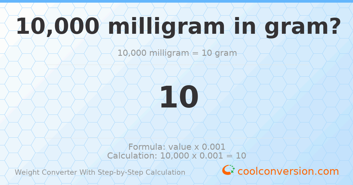10000 milligrams = 10 grams