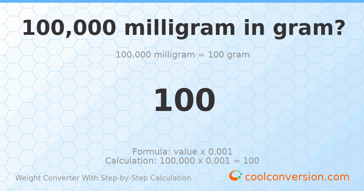 100000 milligrams = 100 grams