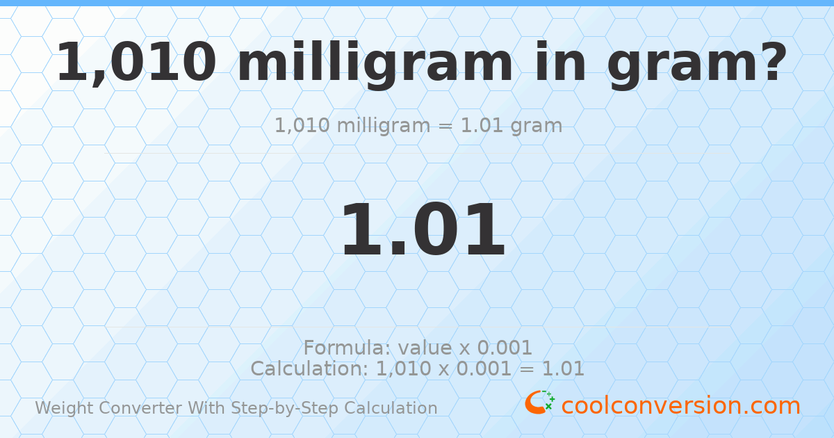 1010 milligrams = 1.01 grams