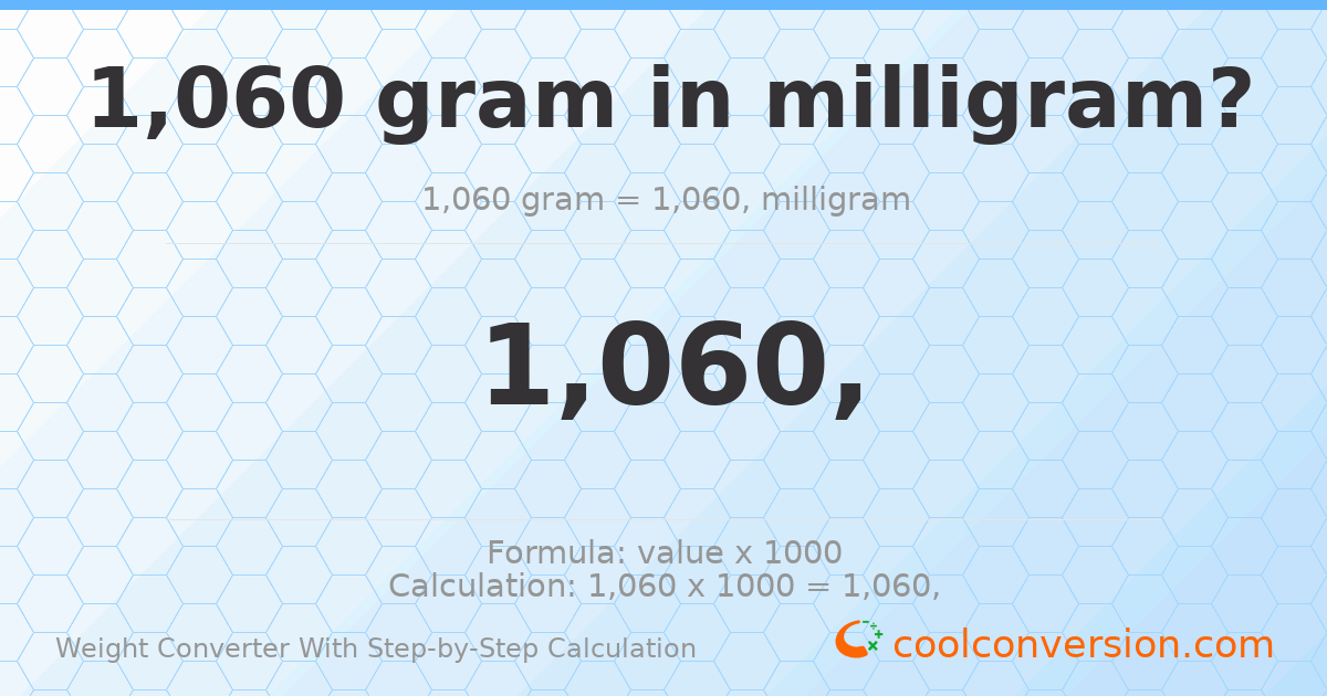 1060 grams = 1060000 milligrams