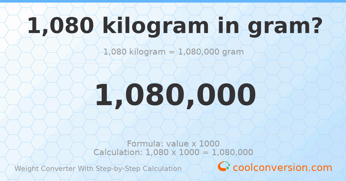 1080 kilograms = 1080000 grams