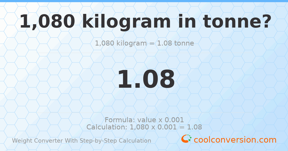 1080 kilograms = 1.08 tonnes