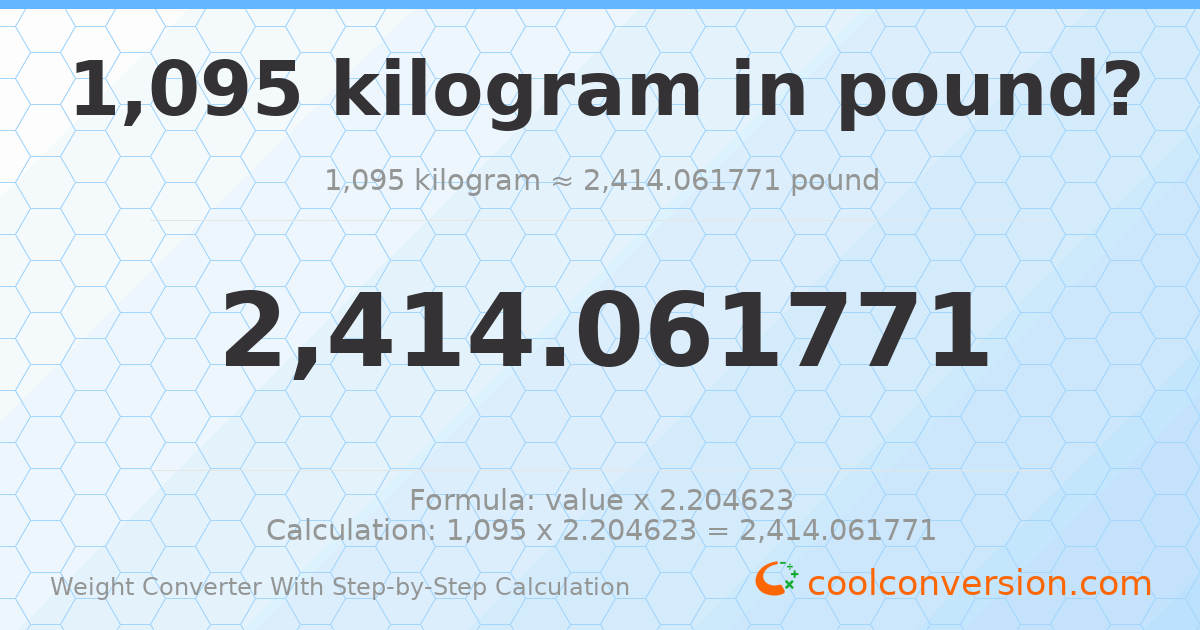 1095 kilograms = 2414.06 pounds