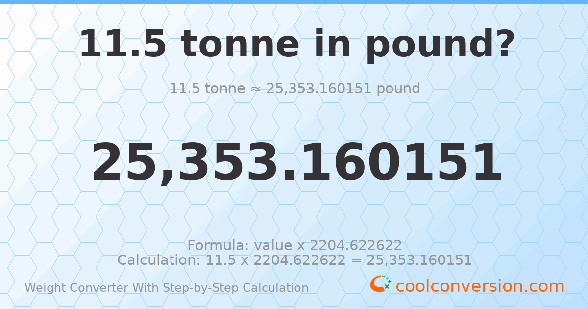 11.5 tonnes = 25353.2 pounds