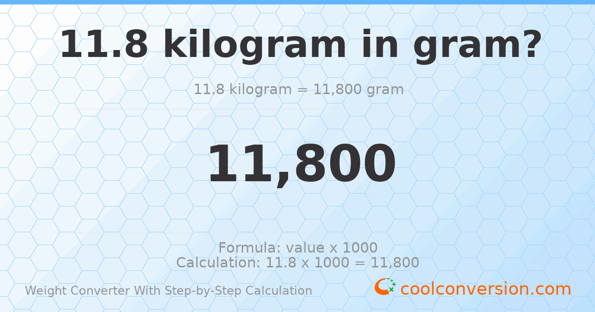 11.8 kilograms = 11800 grams