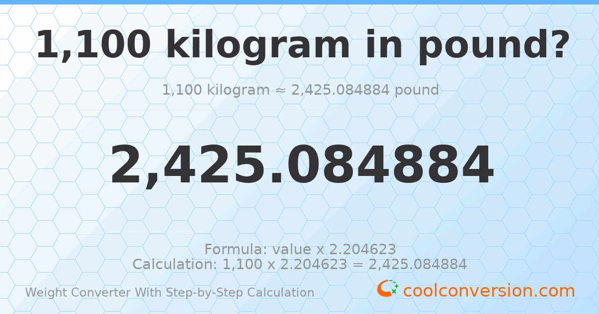 1100 kilograms = 2425.08 pounds