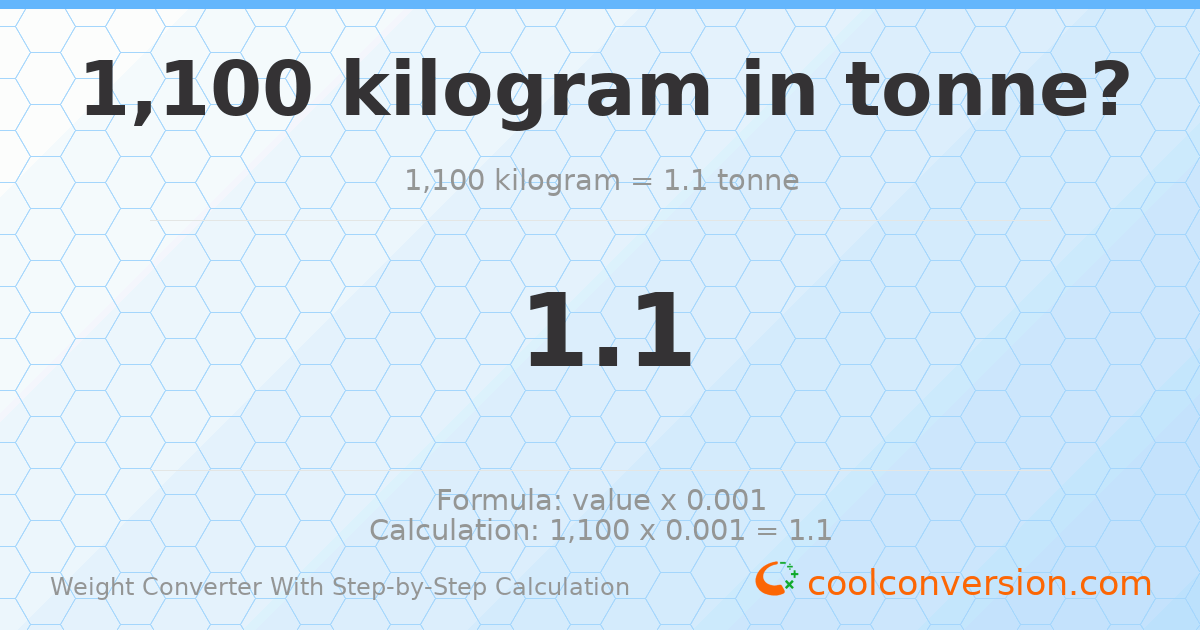 1100 kilograms = 1.1 tonnes