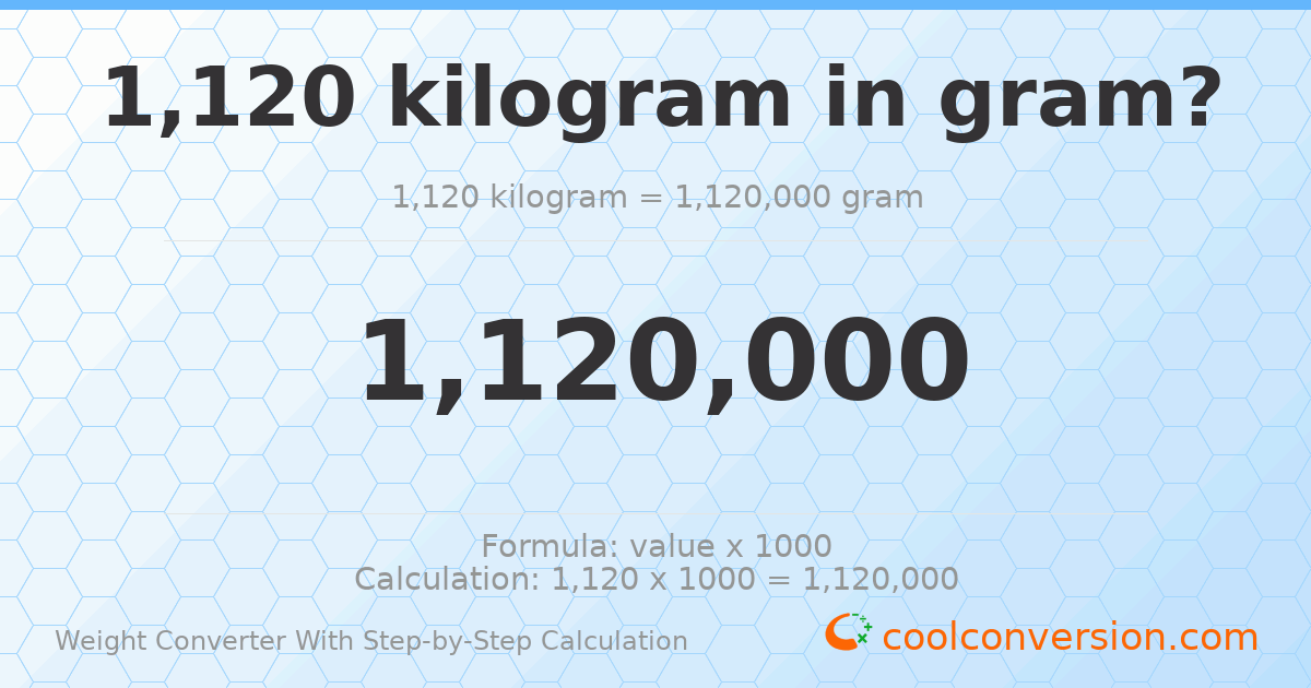 1120 kilograms = 1120000 grams