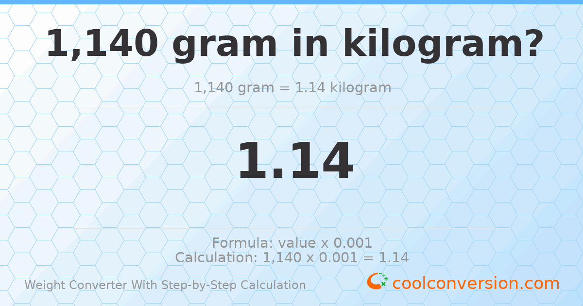 1140 grams = 1.14 kilograms