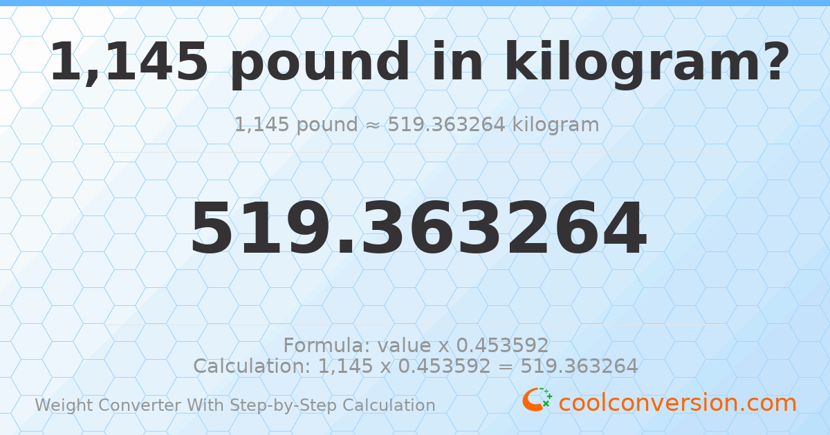 1145 pounds = 519.363 kilograms