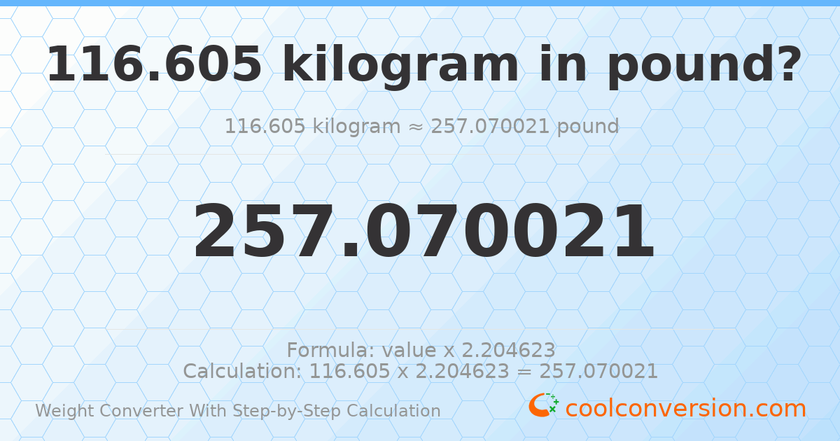 116.605 kilograms = 257.07 pounds