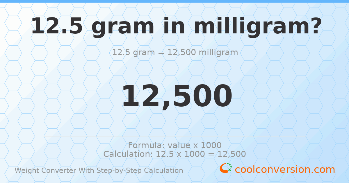 12.5 grams = 12500 milligrams