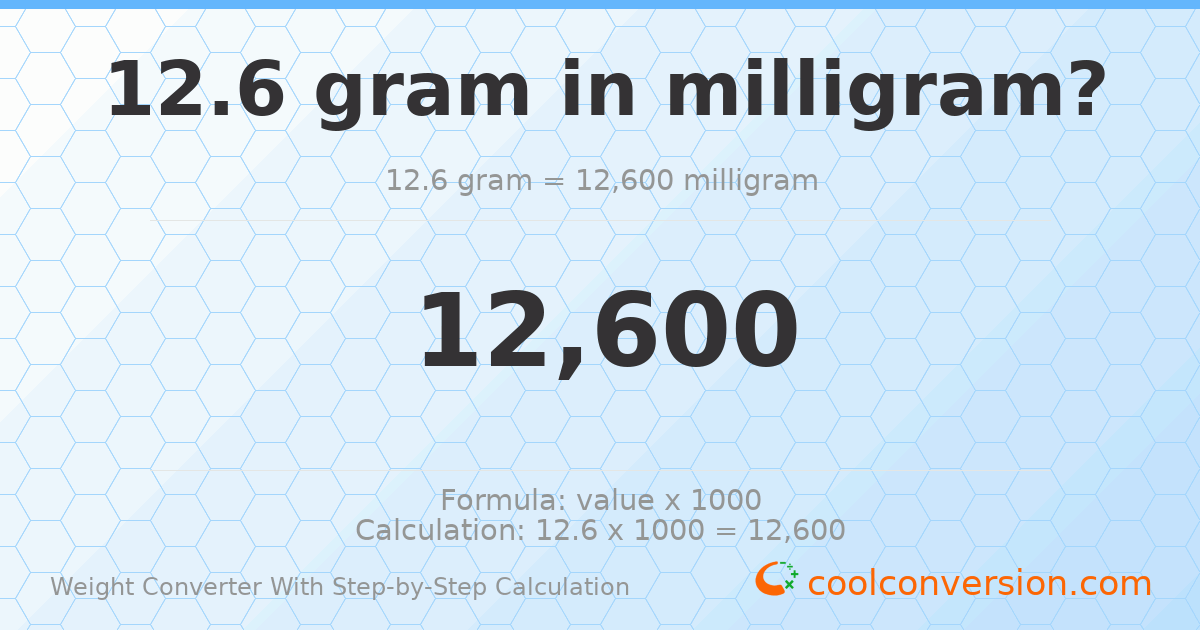 12.6 grams = 12600 milligrams