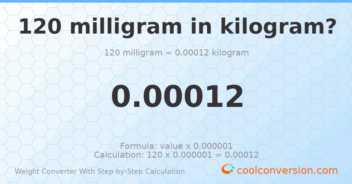 120 milligrams = 0.00012 kilograms