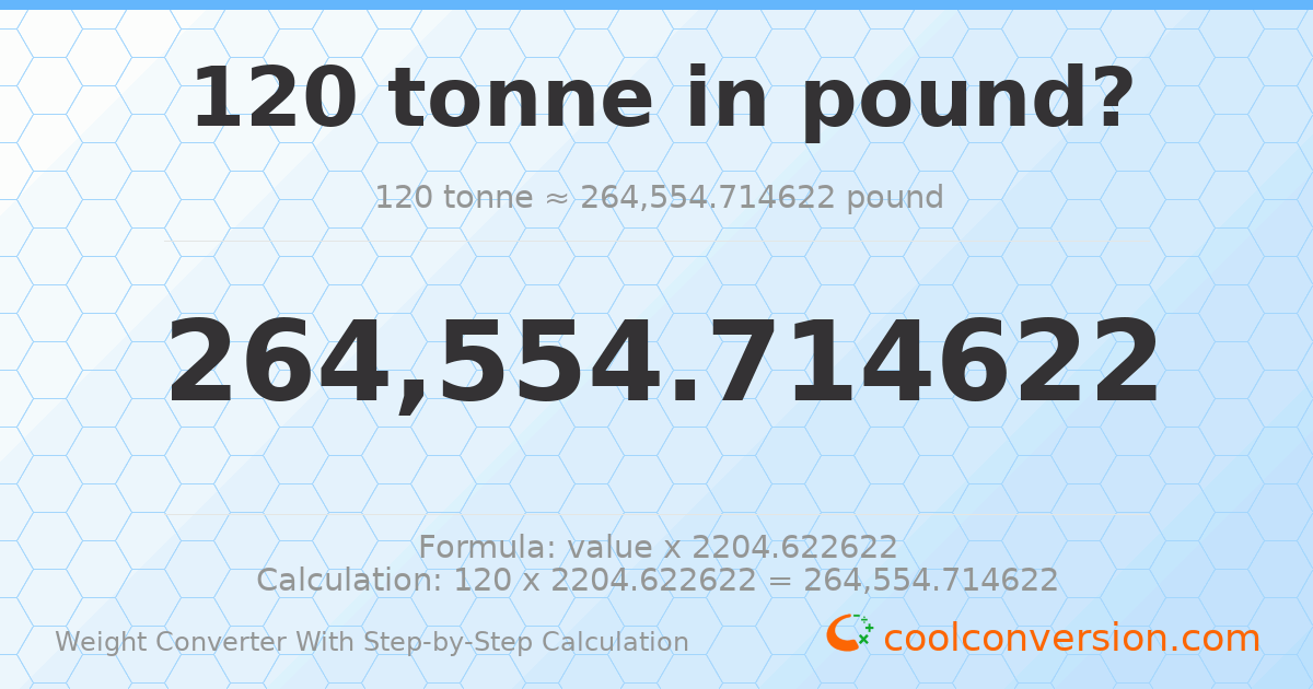 120 tonnes = 264555 pounds