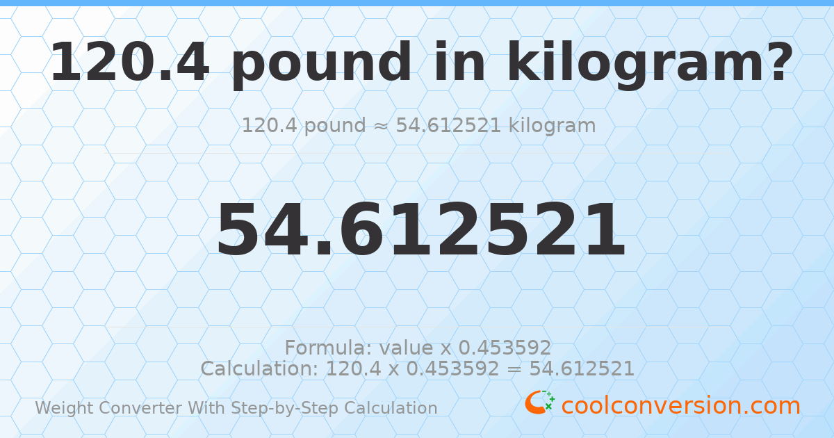 120.4 pounds = 54.6125 kilograms