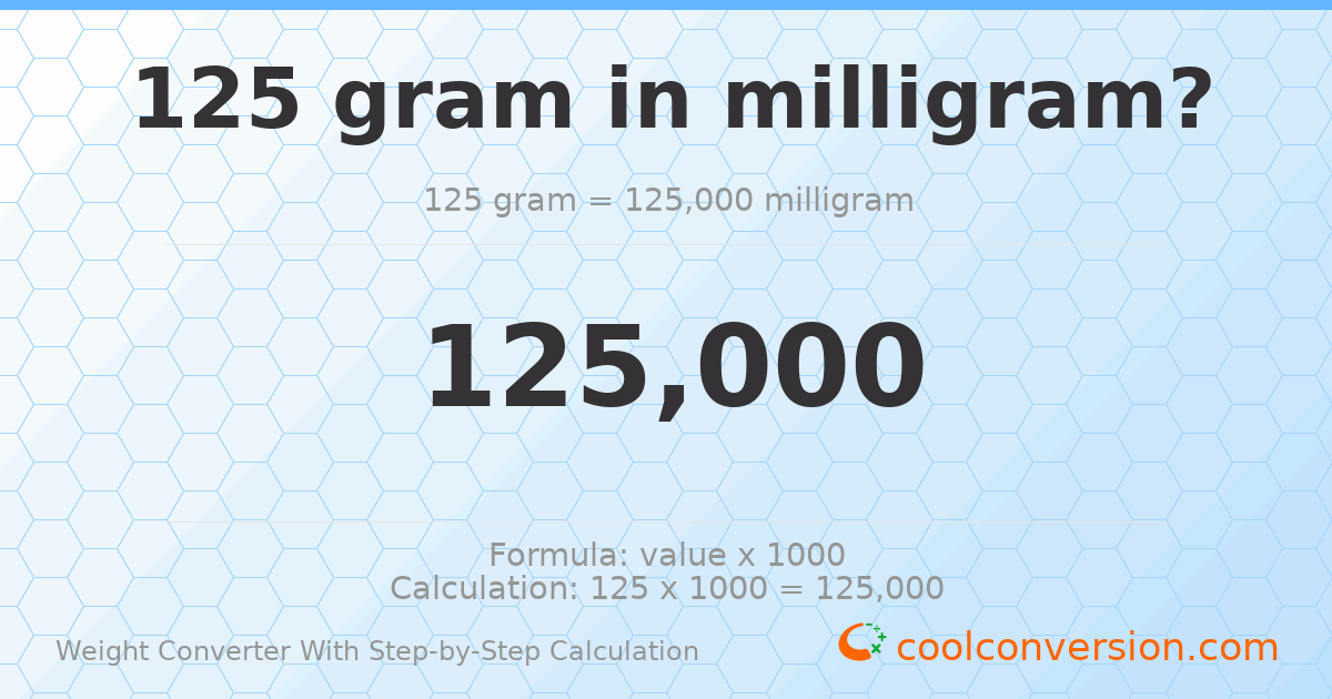 125 grams = 125000 milligrams