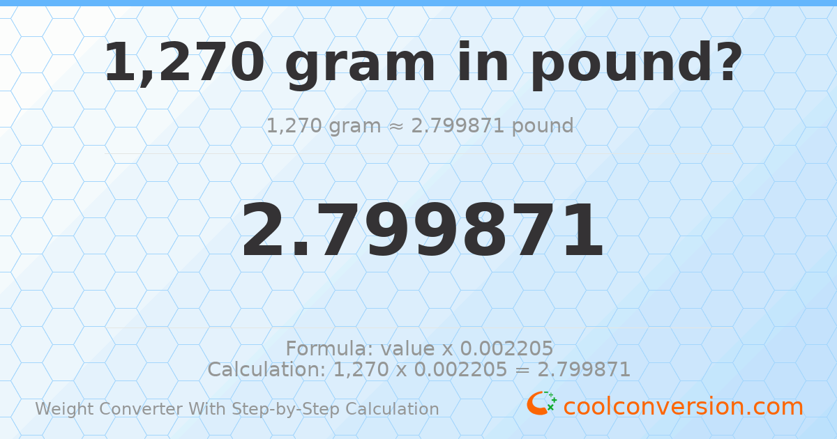 1270 grams = 2.79987 pounds