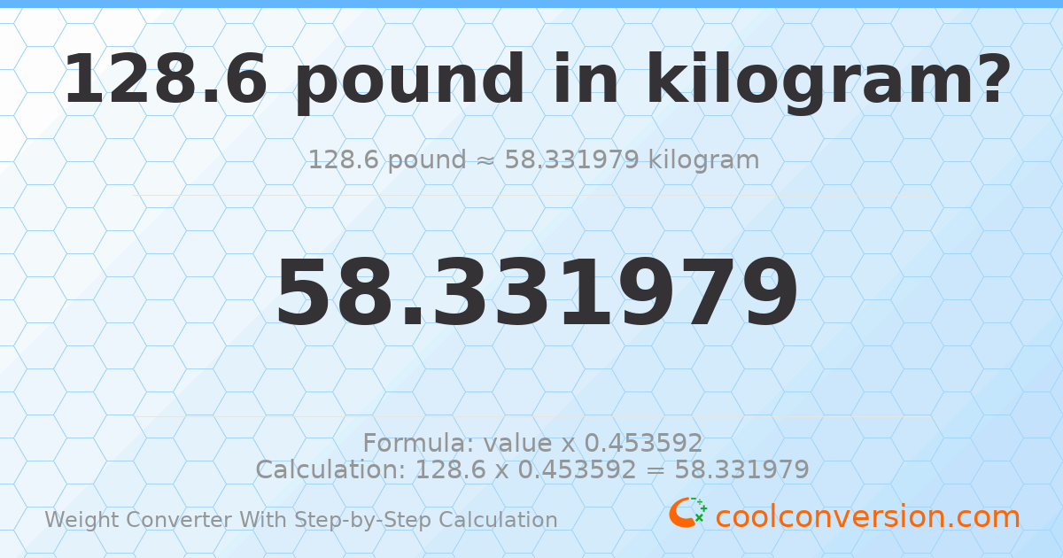128.6 pounds = 58.332 kilograms