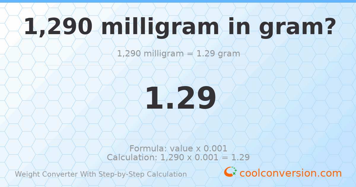 1290 milligrams = 1.29 grams