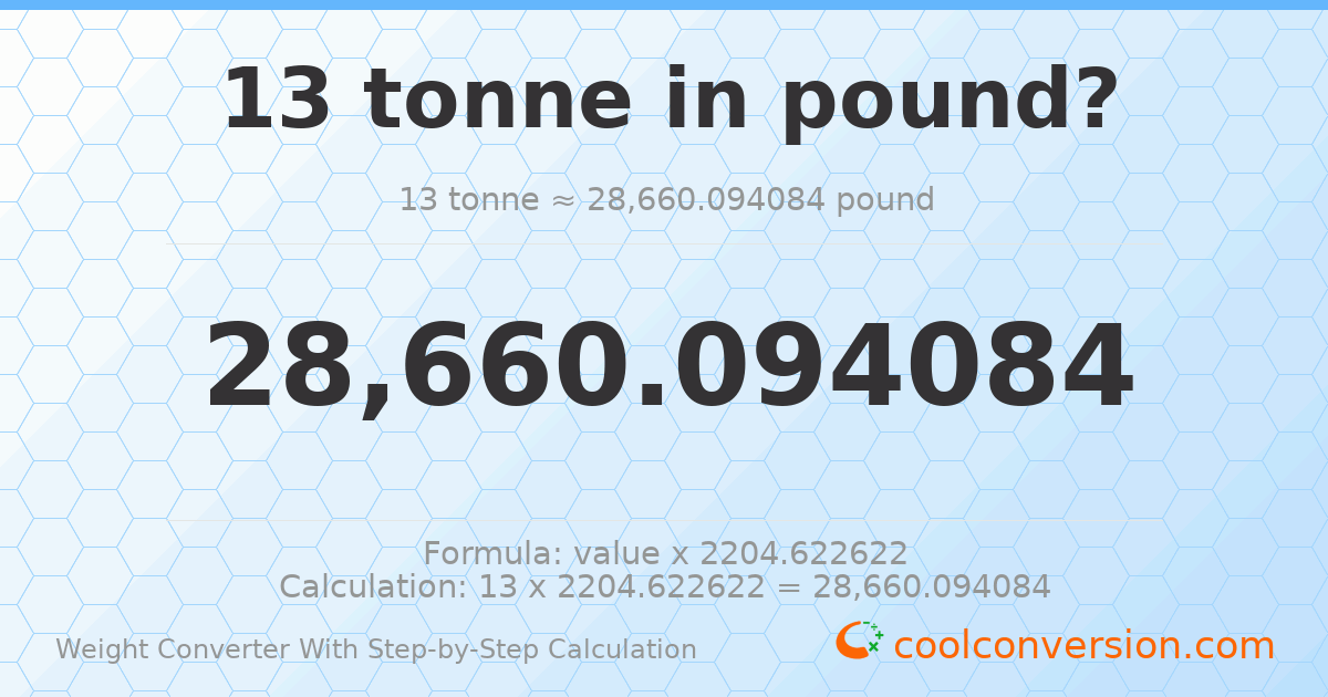 13 tonnes = 28660.1 pounds