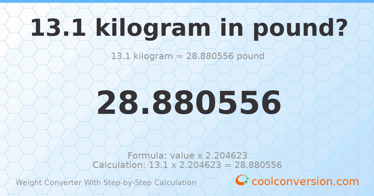 13.1 kilograms = 28.8806 pounds