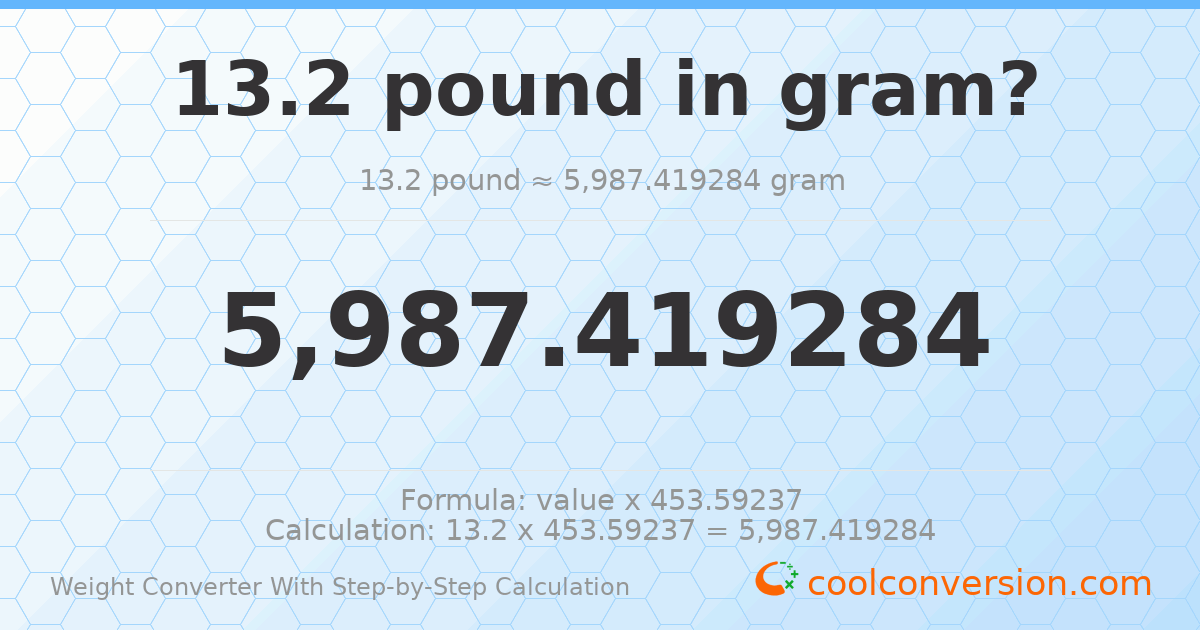13.2 pounds = 5987.42 grams