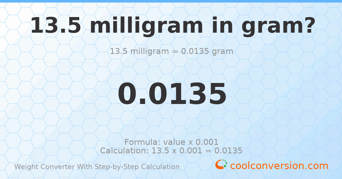 13.5 milligrams = 0.0135 grams