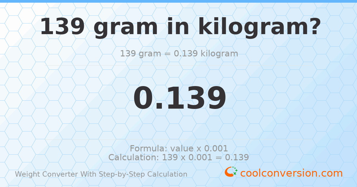 139 grams = 0.139 kilograms