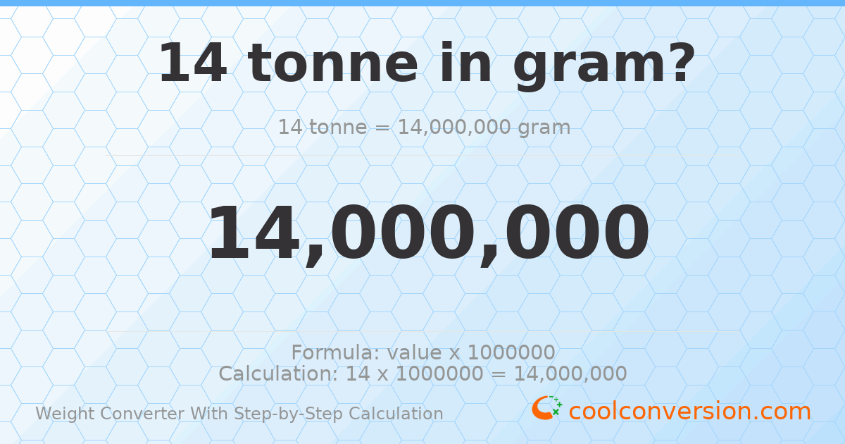 14 tonnes = 1.4 × 10⁷ grams