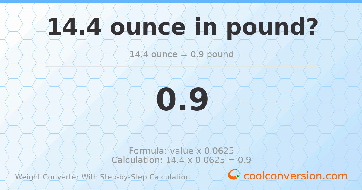 14.4 ounces = 0.9 pounds