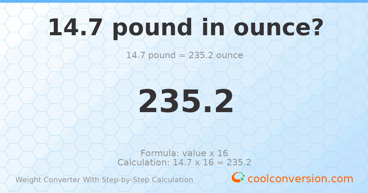 14.7 pounds = 235.2 ounces