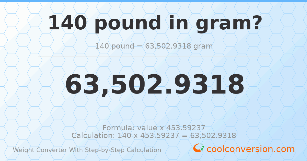 140 pounds = 63502.9 grams