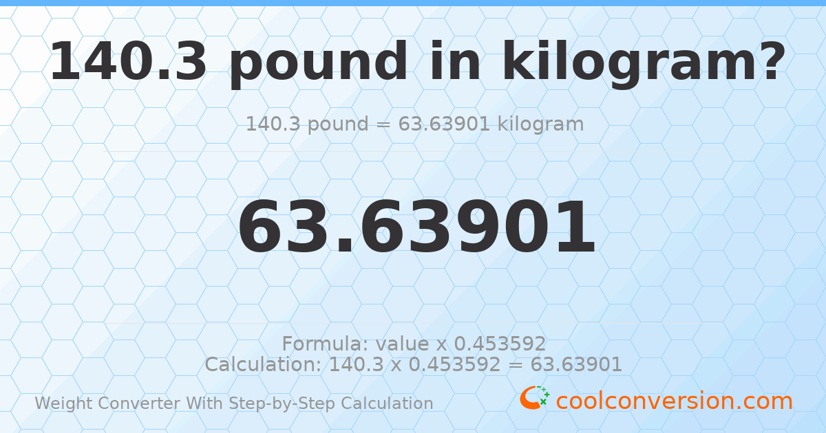 140.3 pounds = 63.639 kilograms
