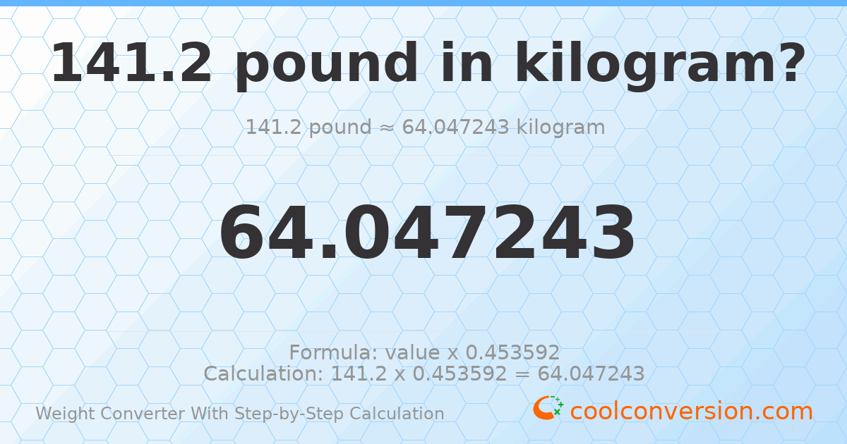 141.2 pounds = 64.0472 kilograms