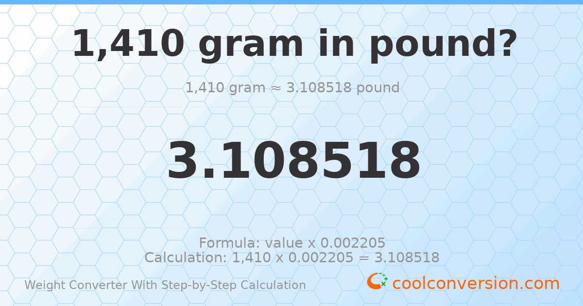 1410 grams = 3.10852 pounds