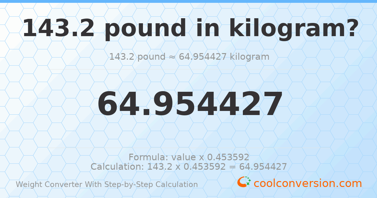 143.2 pounds = 64.9544 kilograms