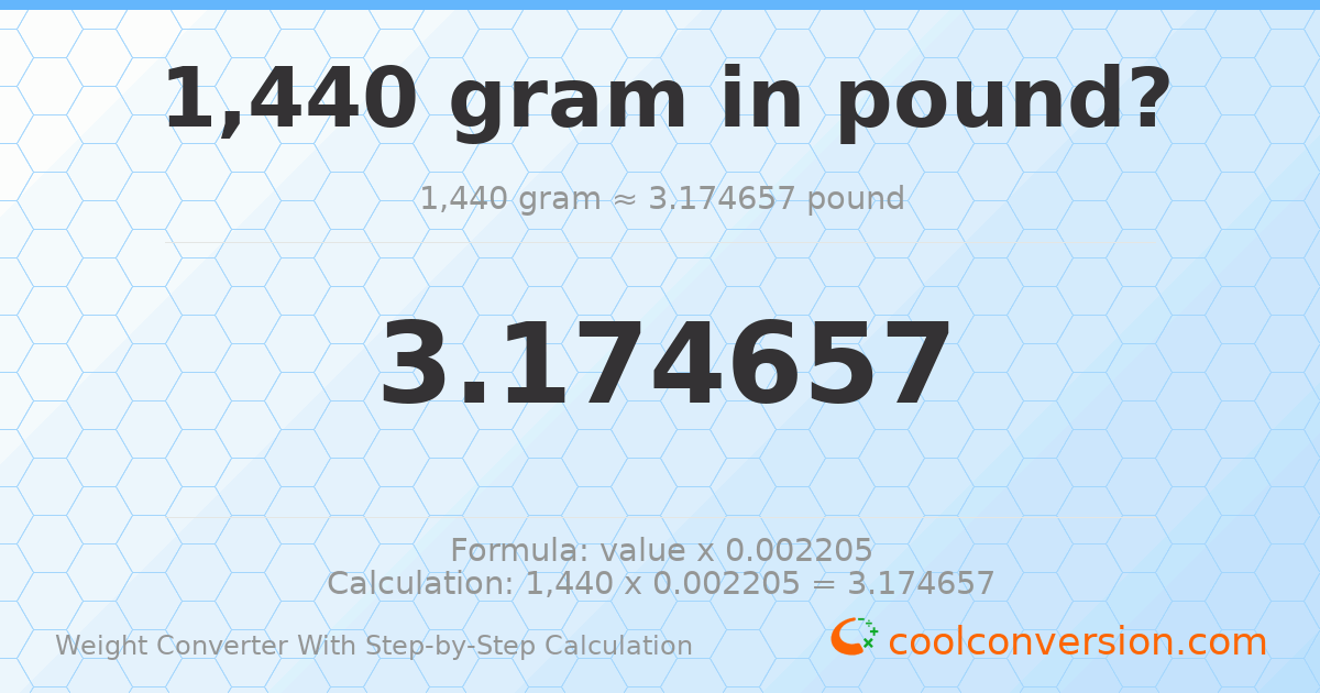 1440 grams = 3.17466 pounds