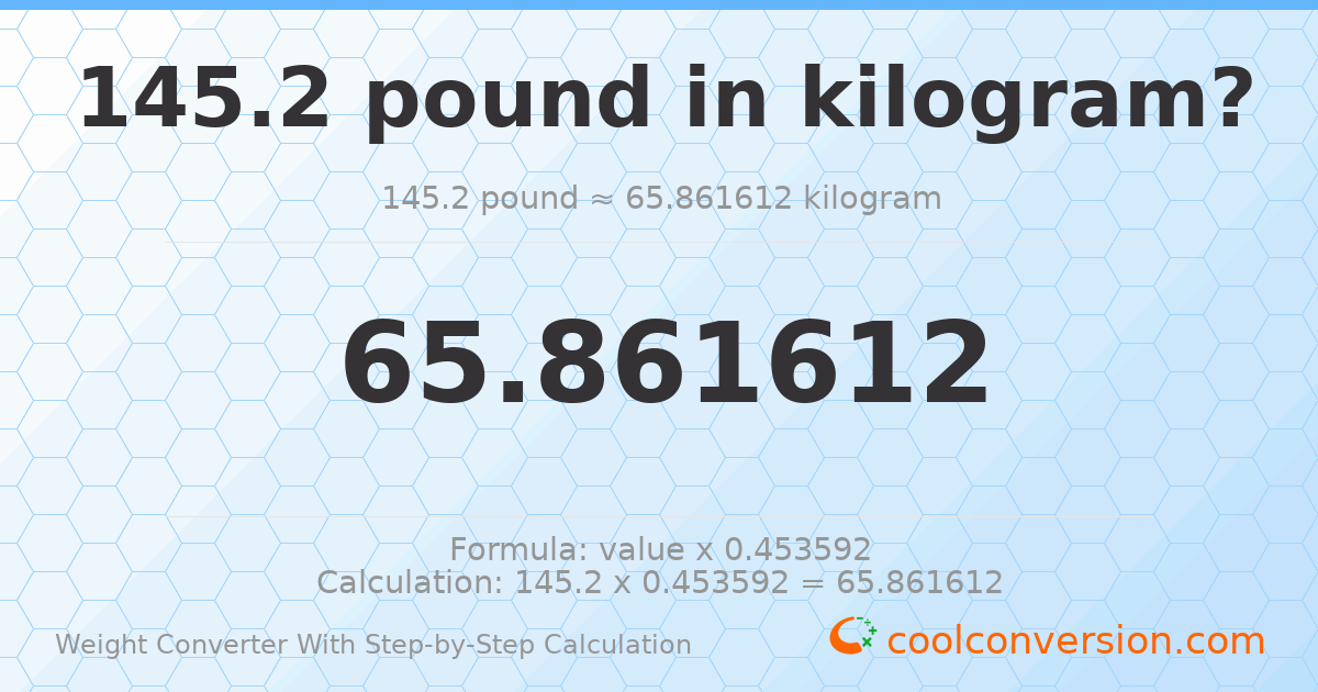 145.2 pounds = 65.8616 kilograms