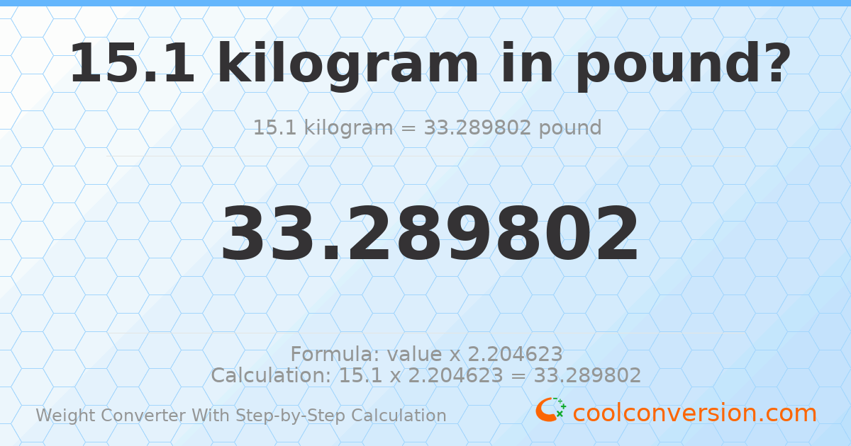 15.1 kilograms = 33.2898 pounds