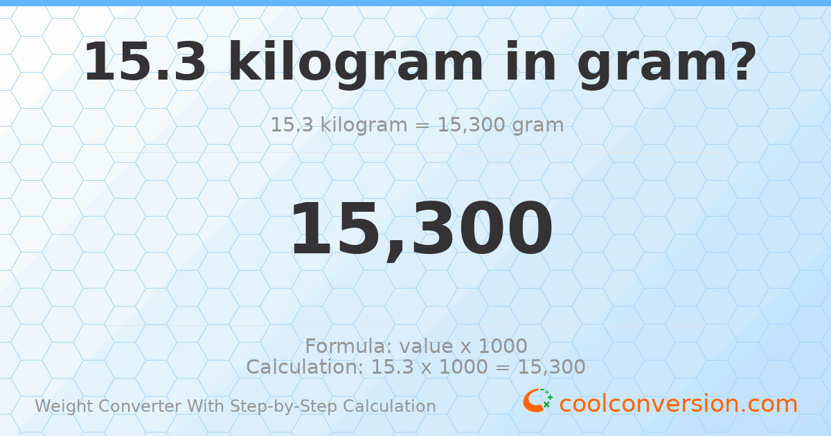 15.3 kilograms = 15300 grams