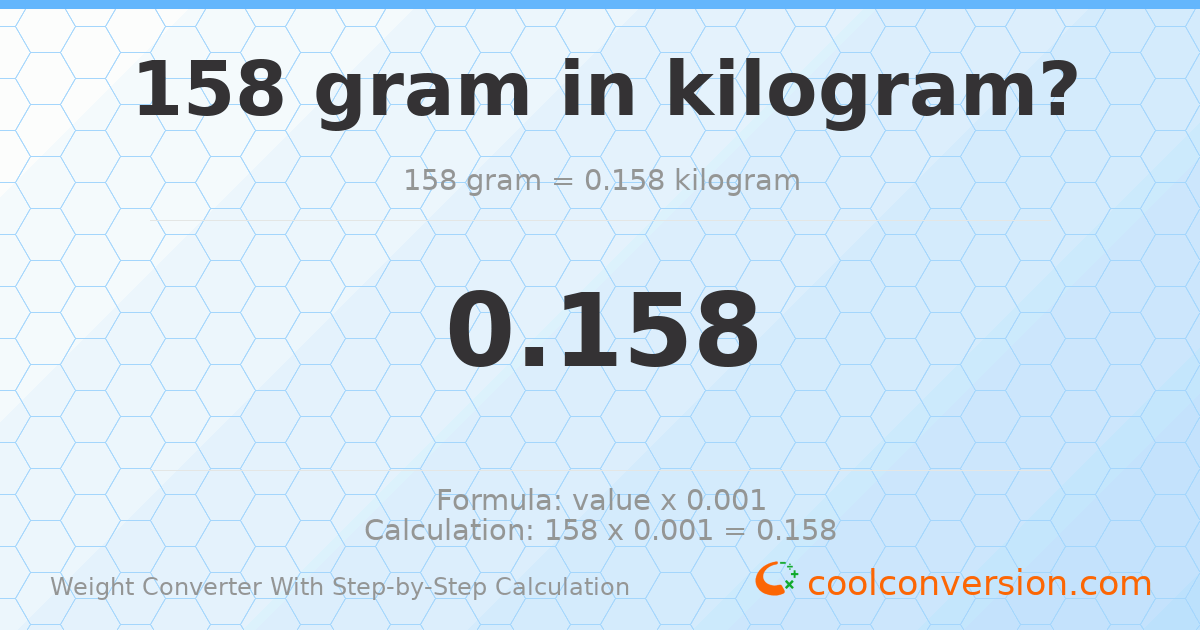 158 grams = 0.158 kilograms