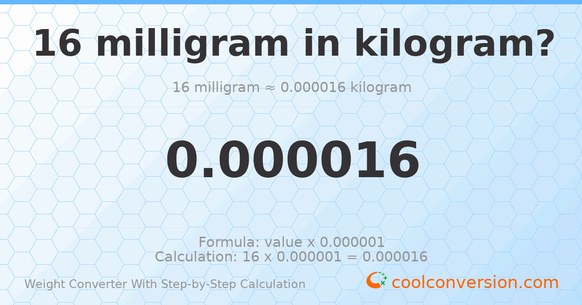 16 milligrams = 1.6 × 10⁻⁵ kilograms