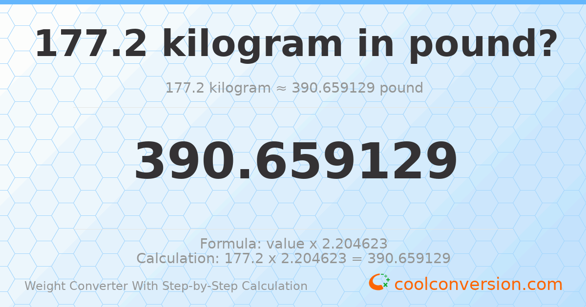 177.2 kilograms = 390.659 pounds
