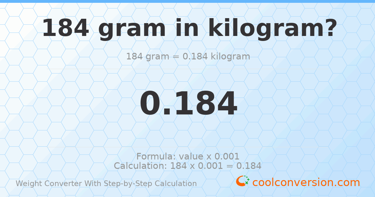 184 grams = 0.184 kilograms