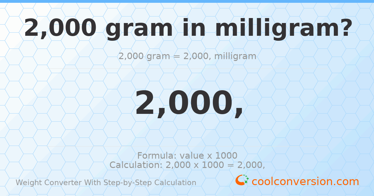 2000 grams = 2000000 milligrams