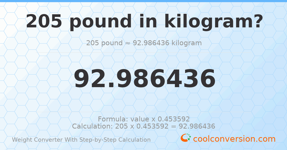 205 pounds = 92.9864 kilograms