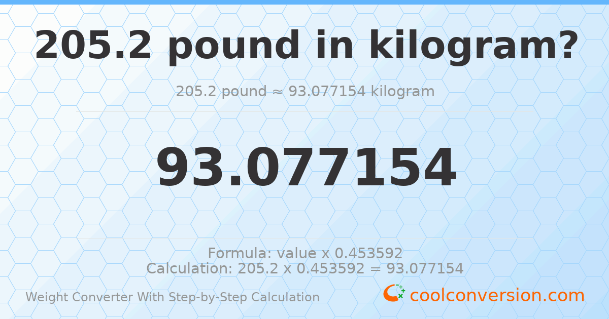 205.2 pounds = 93.0772 kilograms